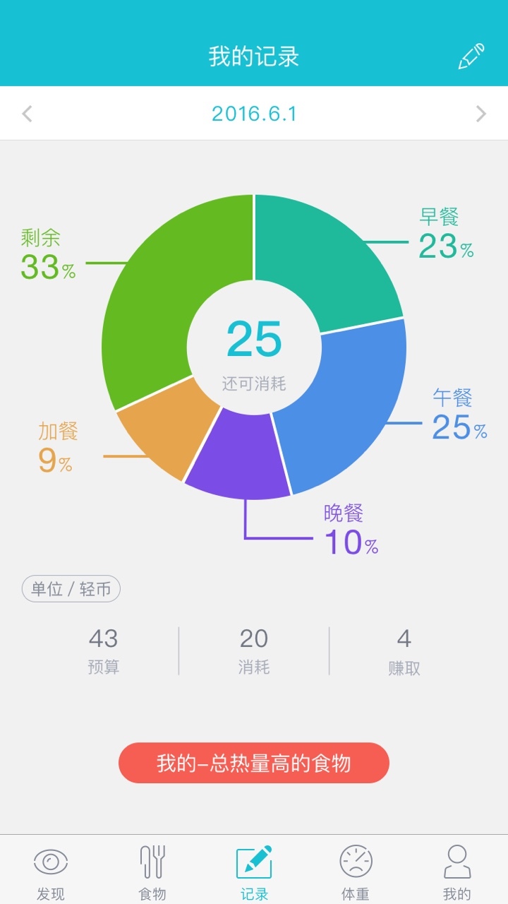 吃不胖软件下载