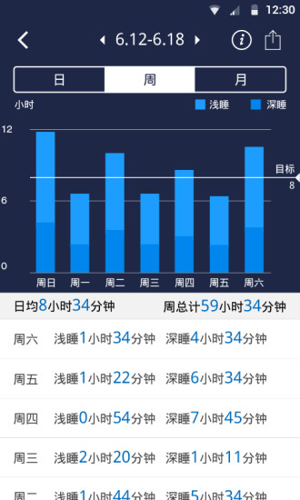 Hesvitbandapp下载