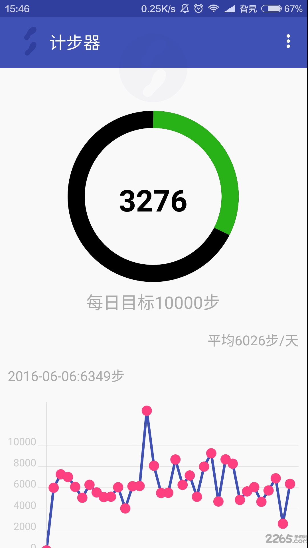 走一走计步器软件app免费下载