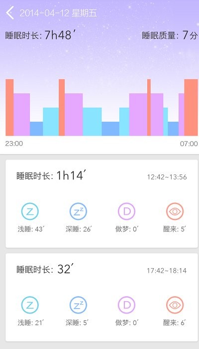 fitband手环app下载