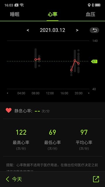 fit max软件下载