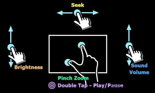 mx视频播放器 mx视频播放器最新版下载