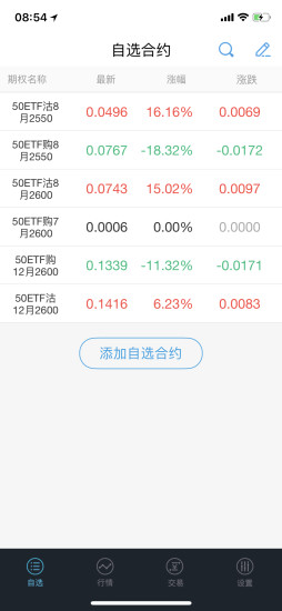 富易期权官网下载