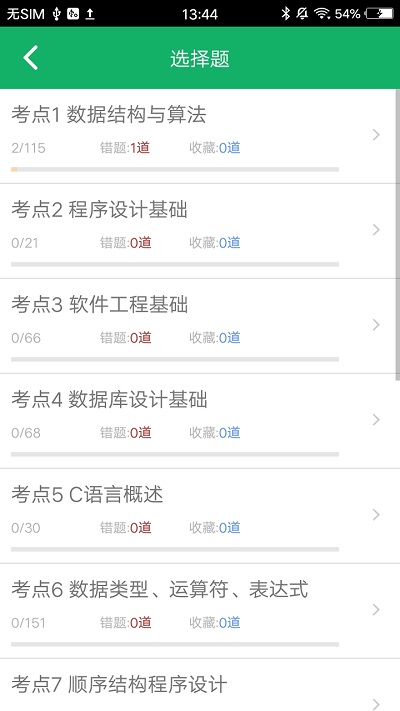 c语言二级题库免费下载