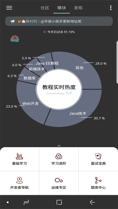 java修炼手册下载安装中文版