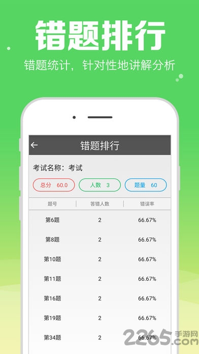 题卡扫描阅卷王答题卡