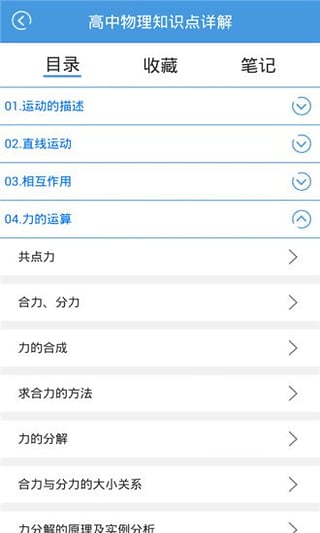 高中物理知识点详解app