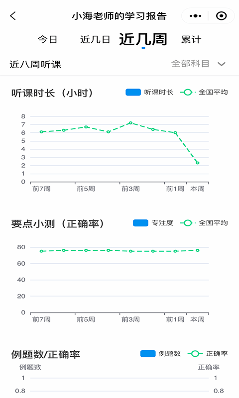 简单一百下载