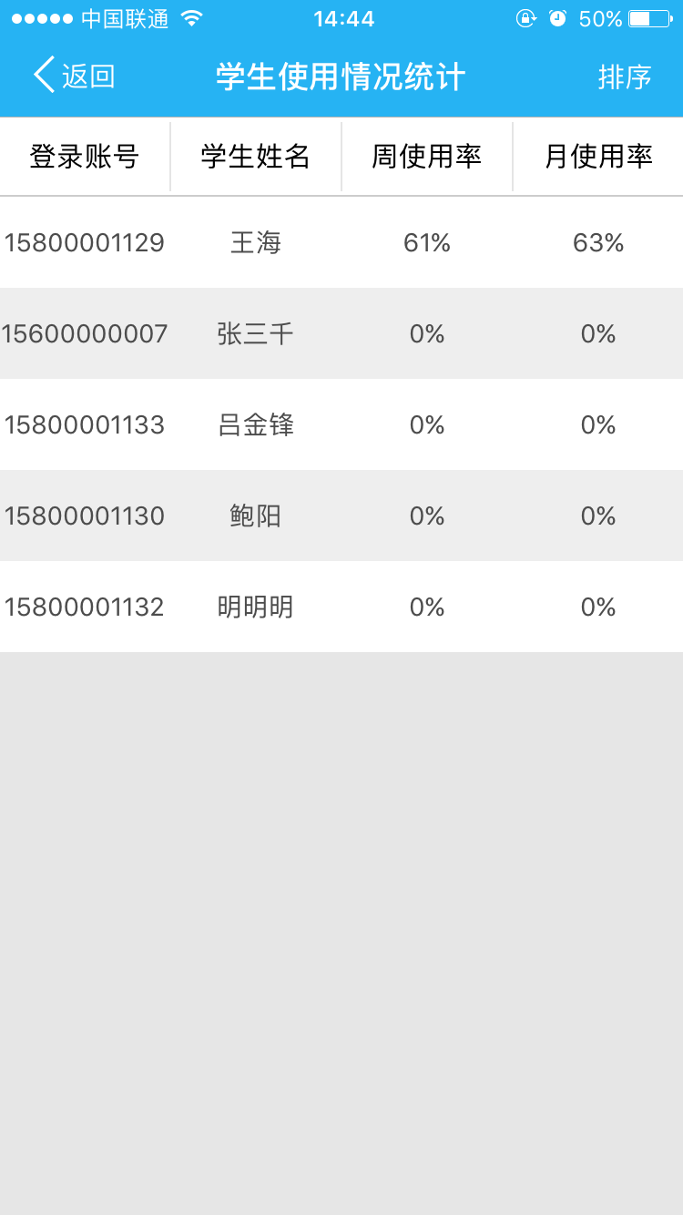 今日作业app 今日作业