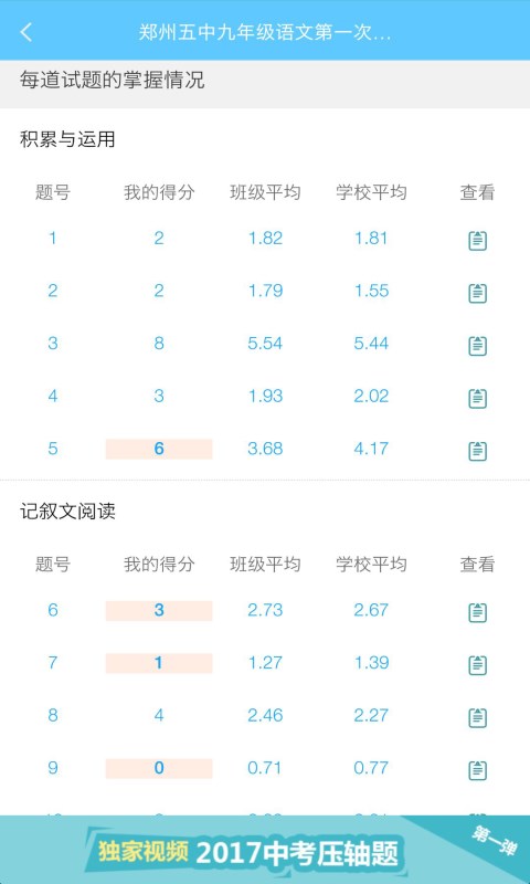 必由学微测评软件