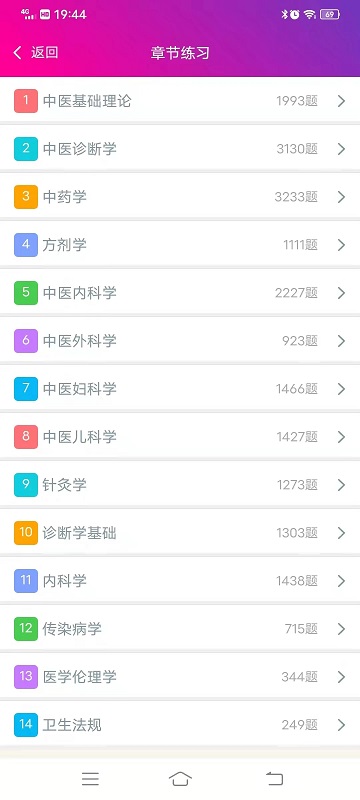 中医执业助理医师总题库免费下载
