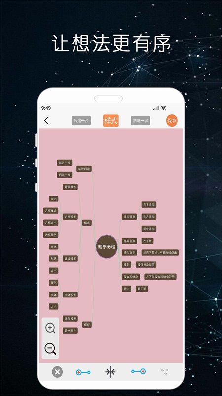知识易管家app下载