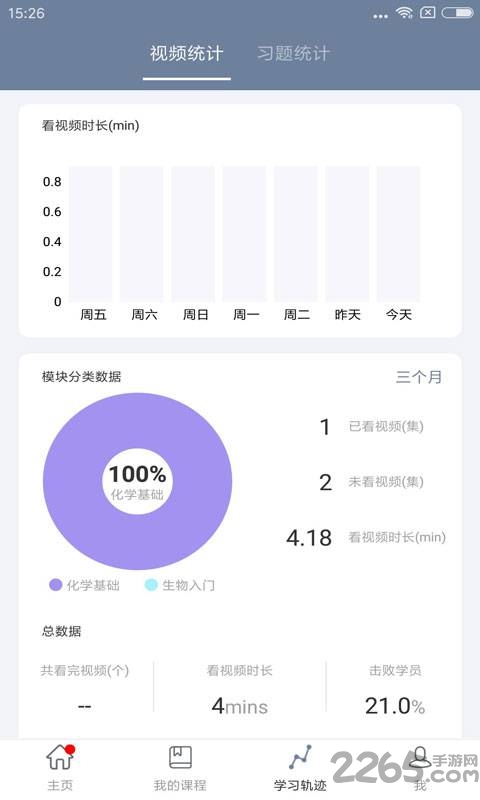 初中物理化学官方版