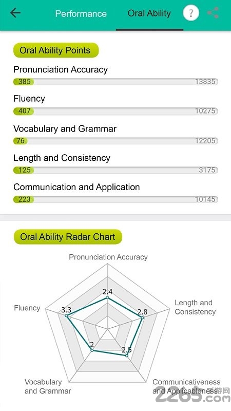 aha chinese软件 aha chinese下载