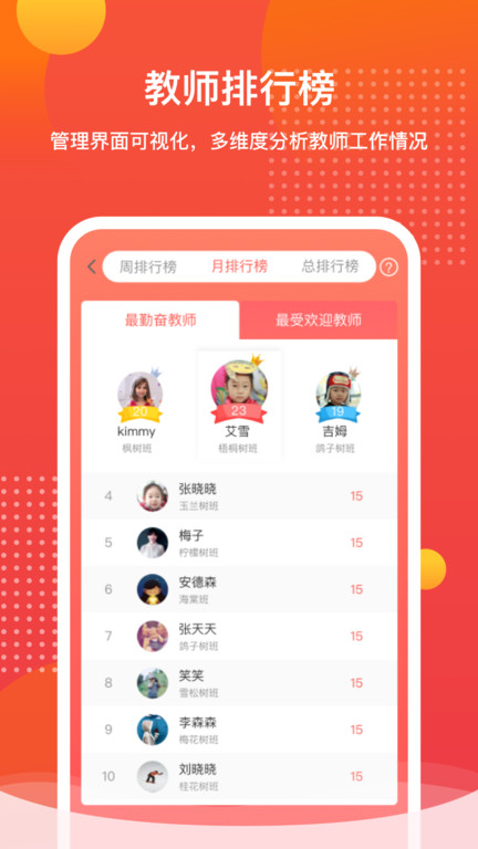 象往园长app下载