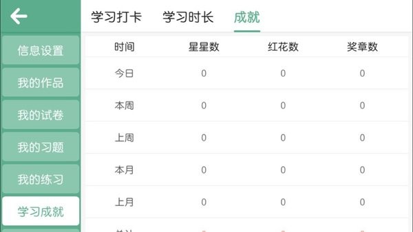 小哈利英语软件下载