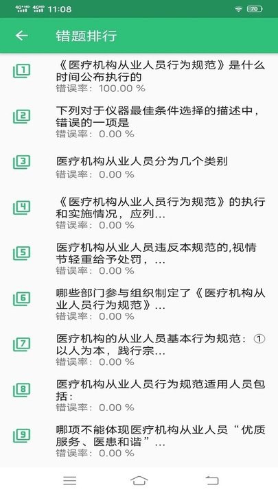 核医学主治医师题库下载