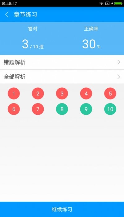 国际商务单证员官方版