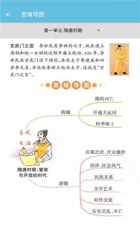 七年级下册历史辅导官方版下载