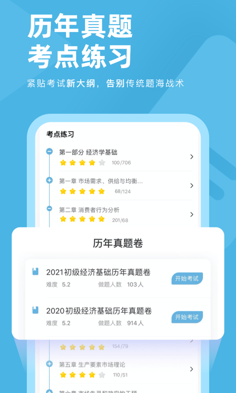 经济师对题库下载