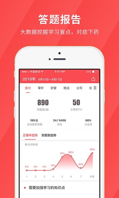 题库大全app下载