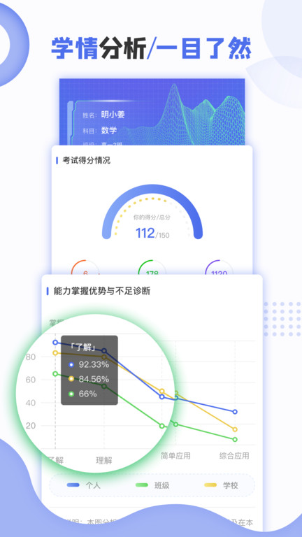 正睿测评软件下载