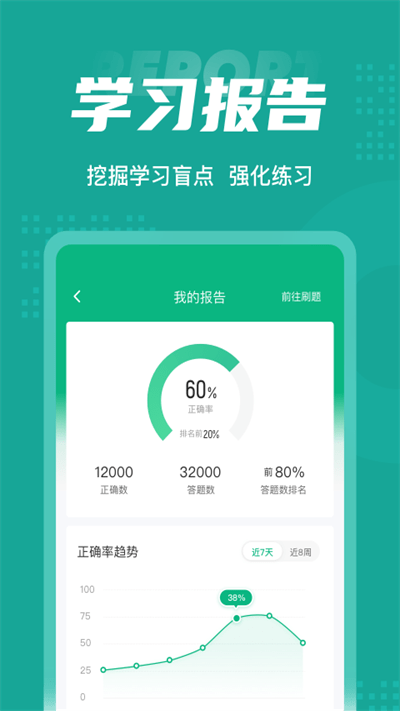 执业药师考试聚题库最新版下载