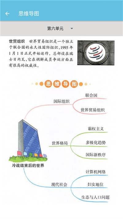 九年级下册历史辅导官方版下载