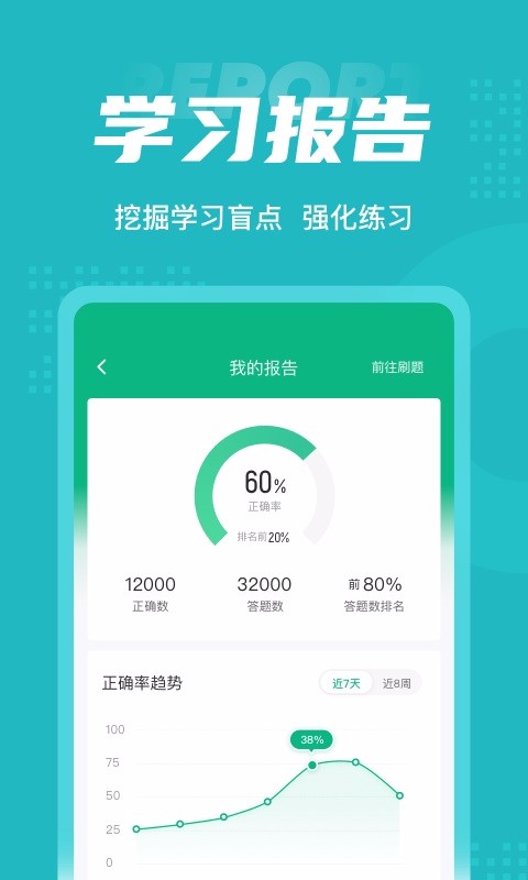 麻醉学聚题库下载