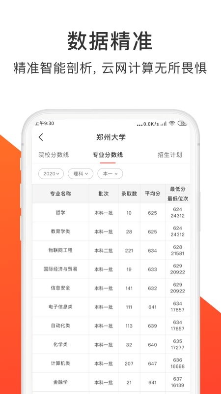 高考志愿填报大师系统