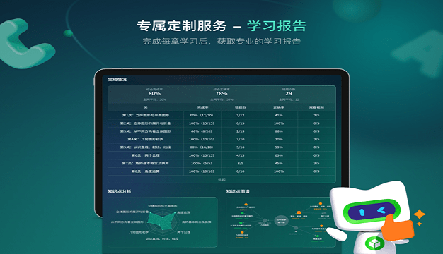 新东方方法盒子app下载