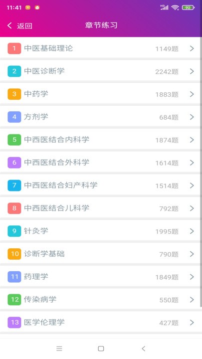 中西医结合执业助理医师总题库app下载安装