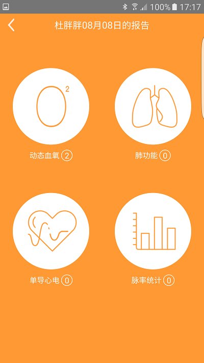 橙意医生