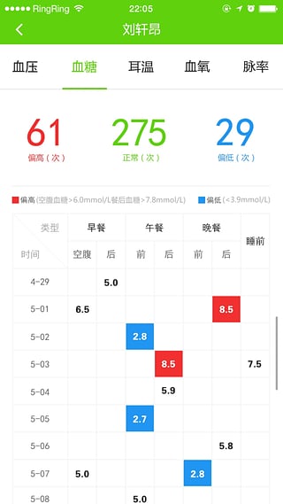 鹿管家app下载