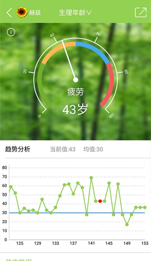 赫兹健康手机版