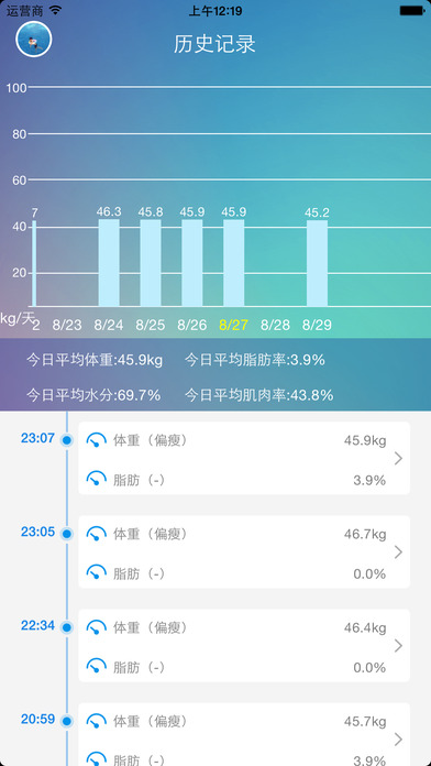 逸轻app下载