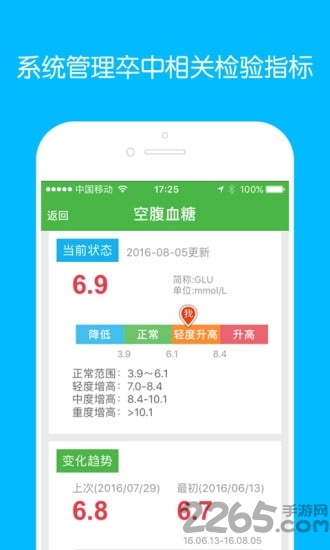 脑卒中管理软件