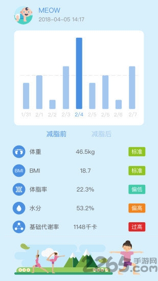轻瘦app官方