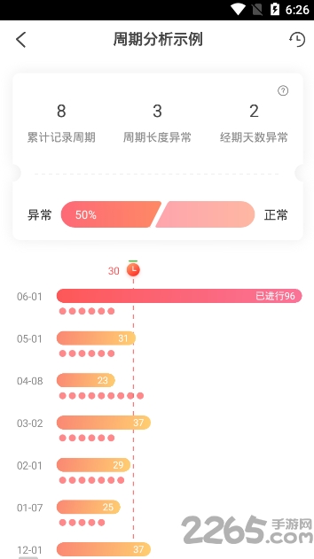婆娘管家下载