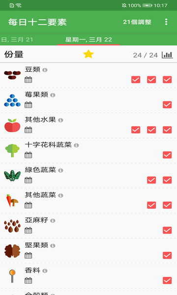 每日十二要素软件下载