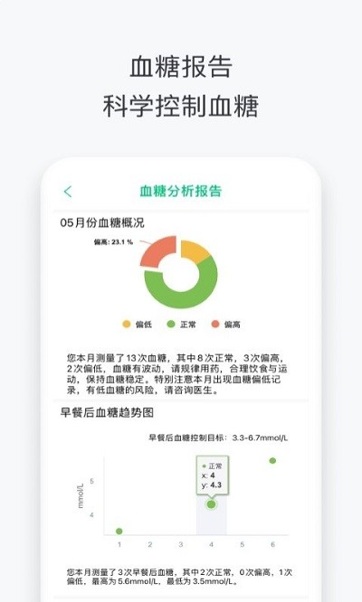 沃享健康app下载