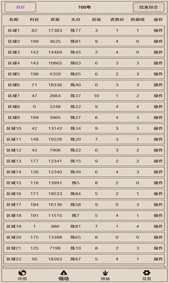 原始之争游戏下载
