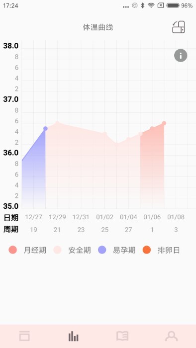 秒秒测好孕官方版下载