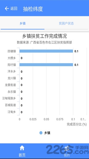 右江精准扶贫手机版