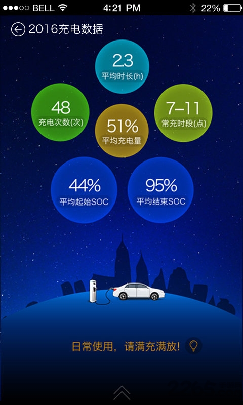 比亚迪移动平台客户端