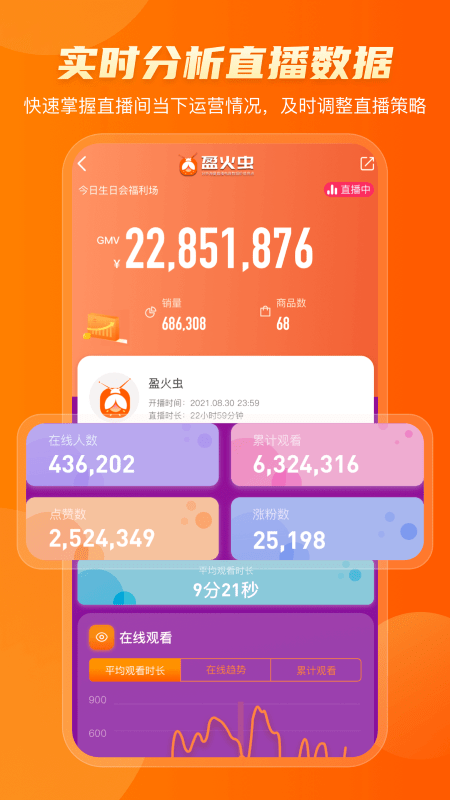 盈火虫直播数据分析软件下载