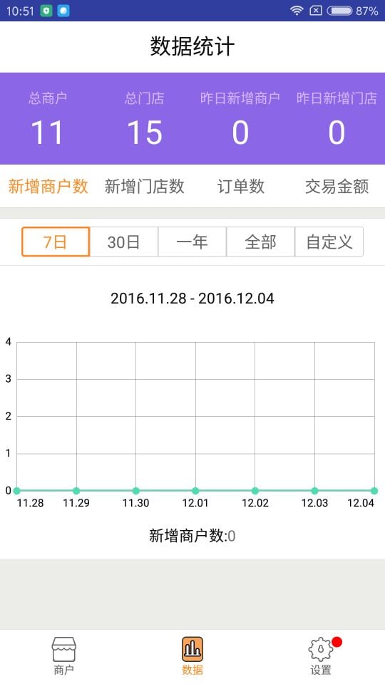 店立方地推版app