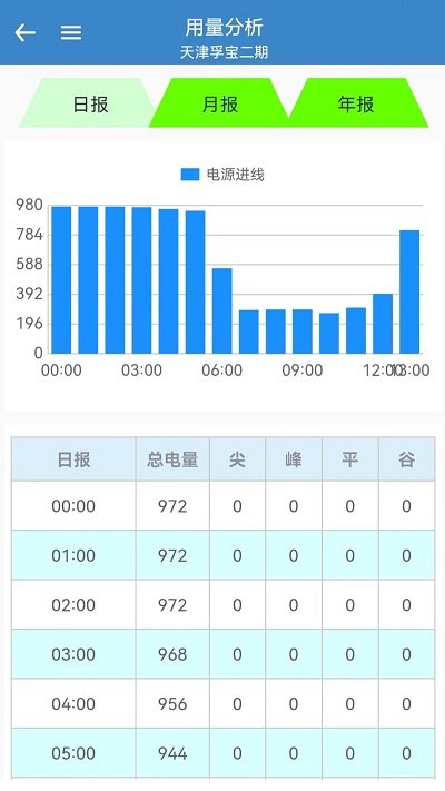 综合能源监控平台app下载