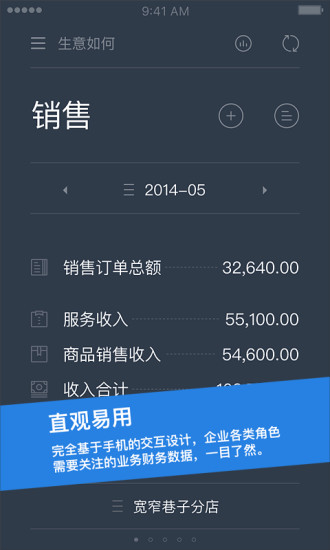 生意如何多用户版app