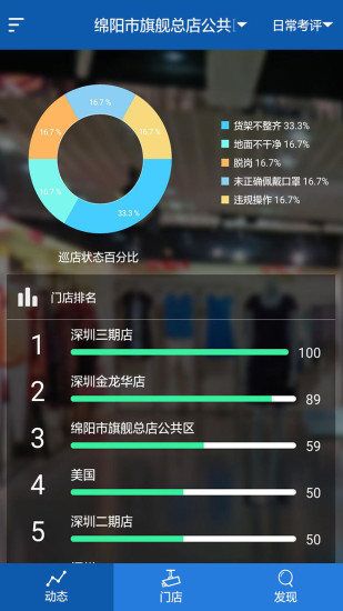 远见云店手机版